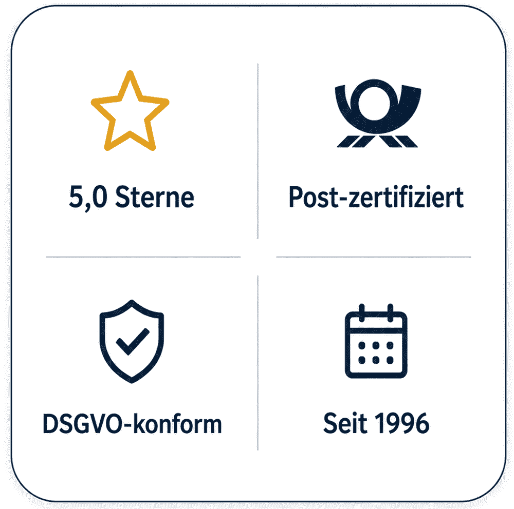 mailingdruck24.de: 5,0 Sterne, Post-zertifiziert, DSGVO-konform und seit 1996